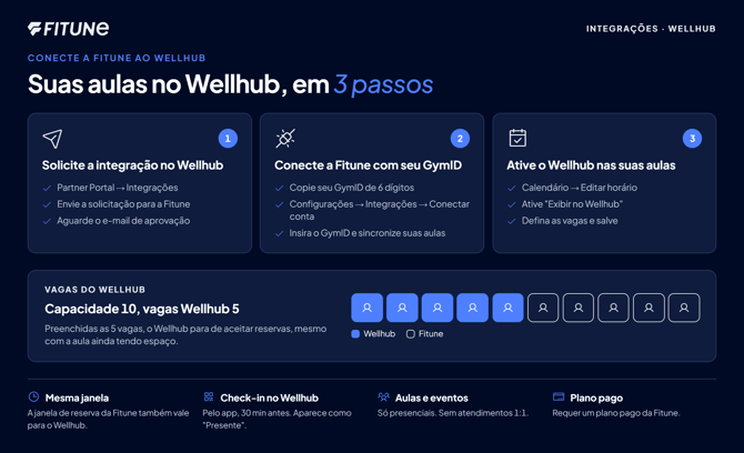 Wellhub Integration PT-BR-selection