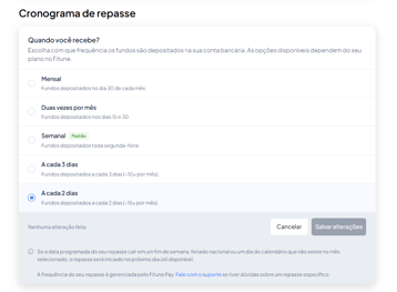 cronograma de repasse
