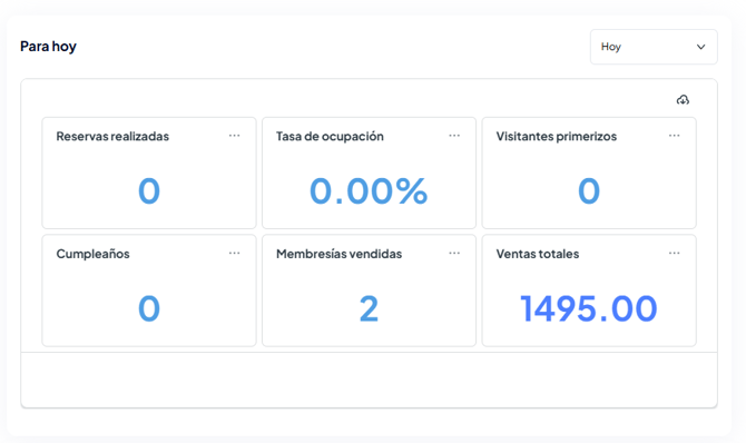 quick-overview-reporte